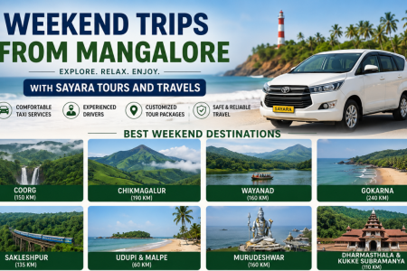 Weekend Trips from Mangalore